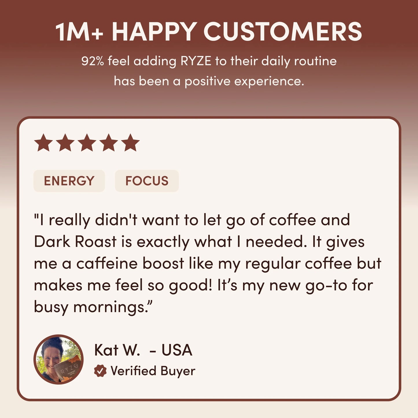 Ritual Set Dark Roast Reserve M273