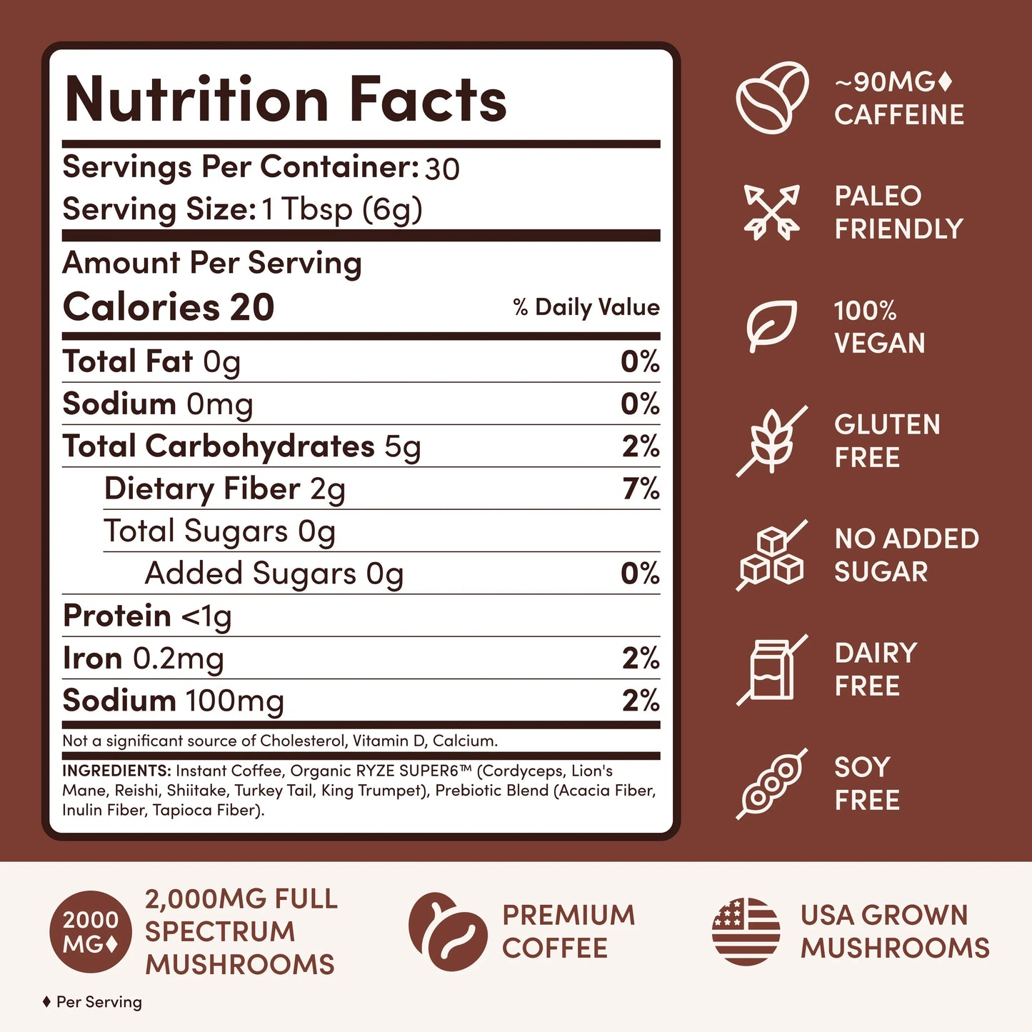 Dark Roast Starter Kit Original M227