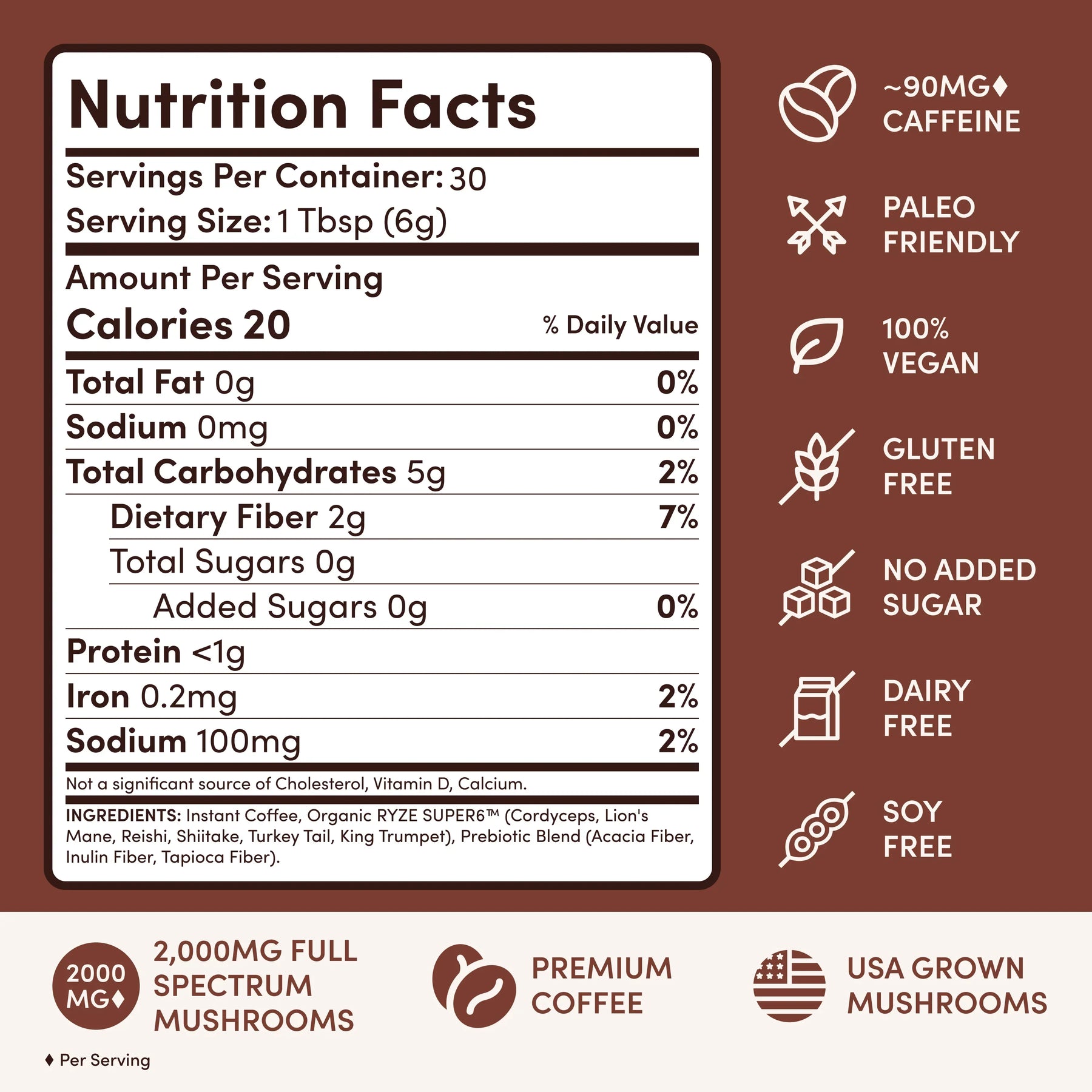 Ritual Set Dark Roast Reserve M273